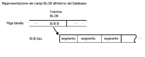 ib_class_articolo_2-11-figura1 Figura 1