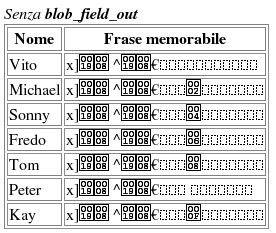 ib_class_articolo_2-11-figura2 Figura 2