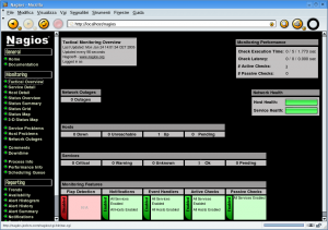 nagios_articolo_1-20-figura1 Figura 1