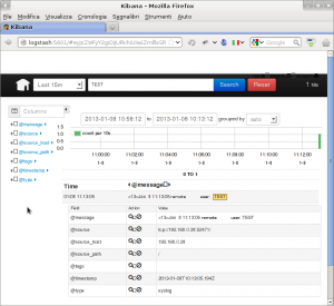 Kibana, il risultato di una ricerca