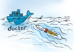 CotW-CoreOS-Docker