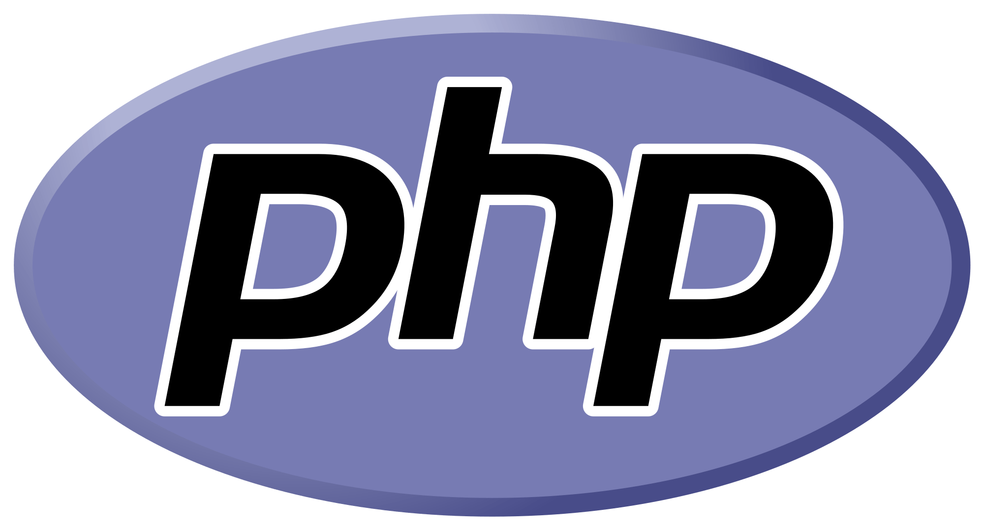 PHP sposta i sui repository git su GitHub